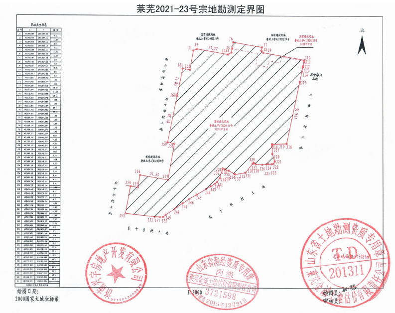 速看！兴宇君樾小区（一期）建设用地规划许可证批后公告(图2)