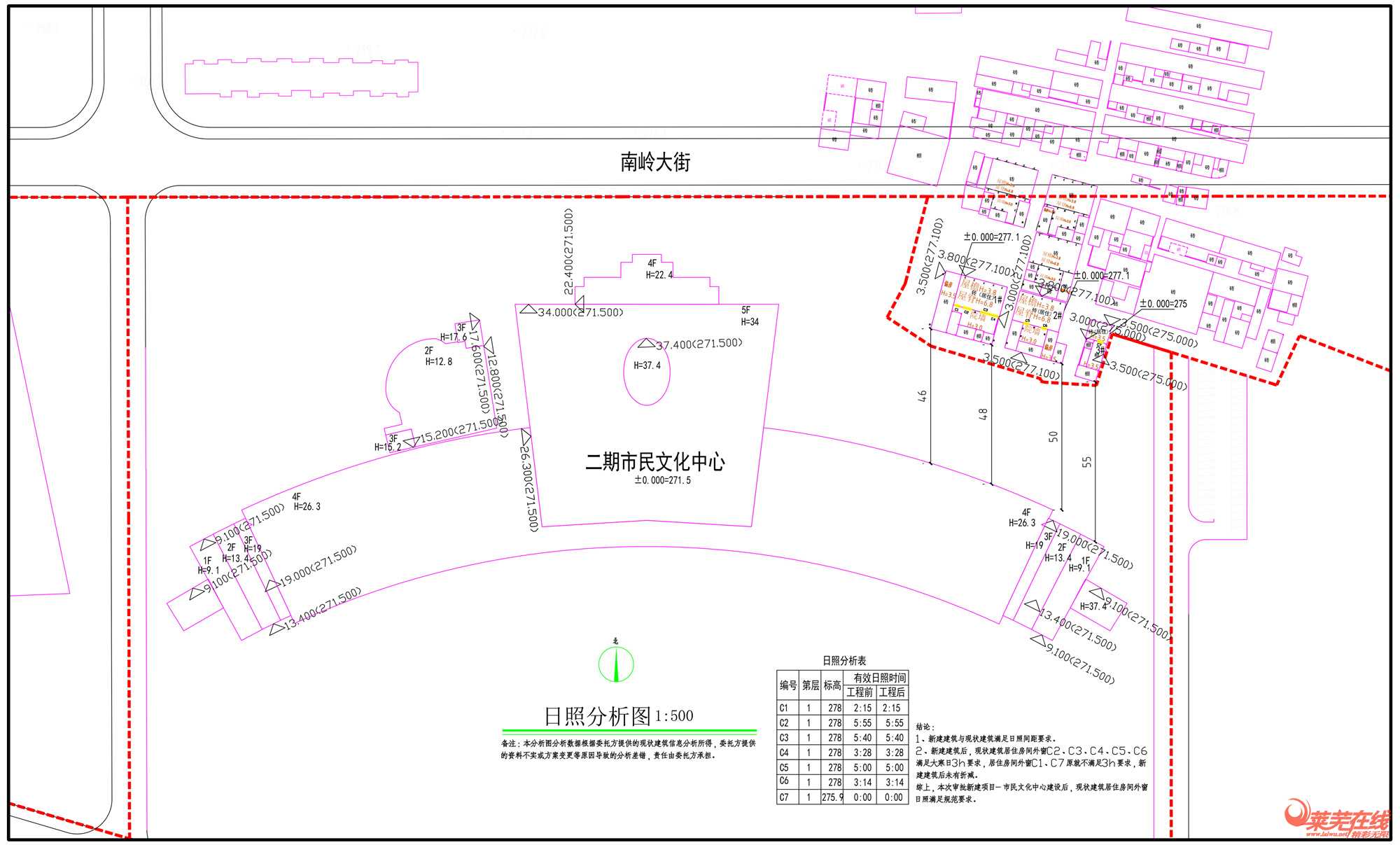 钢城新增一文体中心！济南市钢城区文体中心项目(二期)建设工程规划许可批前公示下发！(图7)