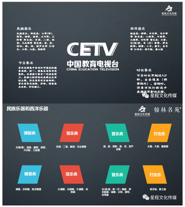 盛况空前|“翰林名苑”杯莱芜首届青少儿梦想音乐节(图3)