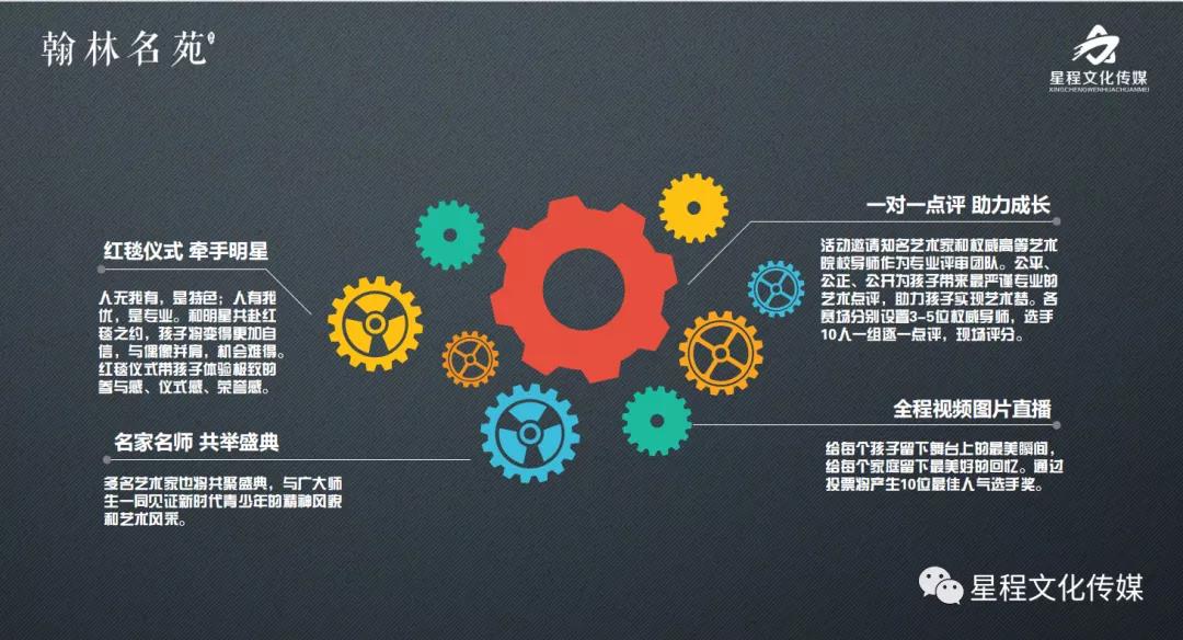 盛况空前|“翰林名苑”杯莱芜首届青少儿梦想音乐节(图5)