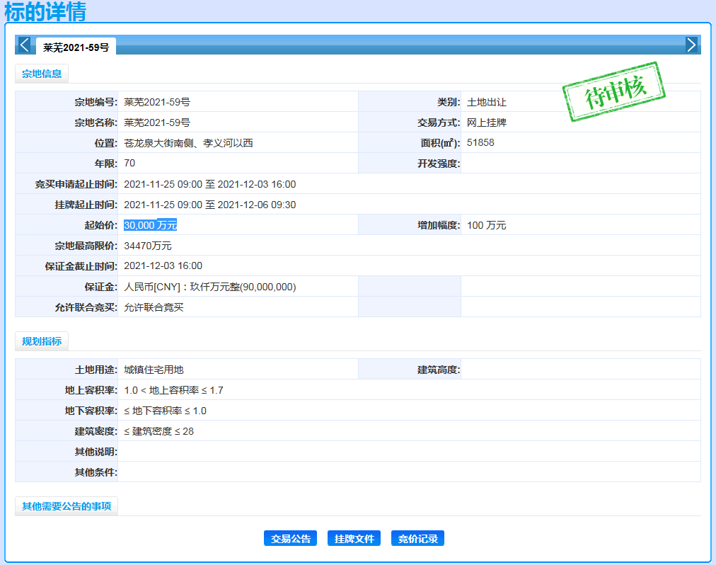 21.1万㎡+13亿！莱芜区第三次集中土拍收官！这波改善房稳了(图3)