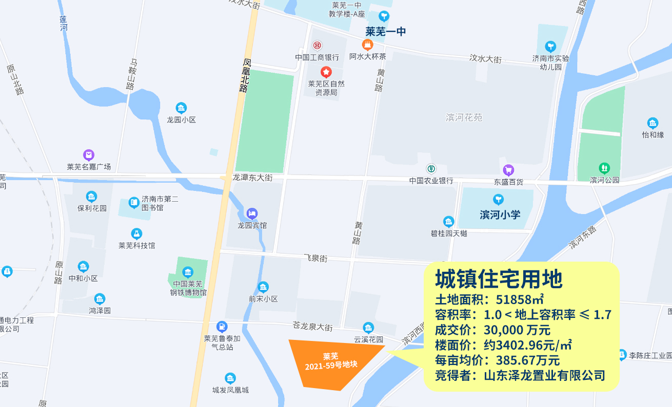21.1万㎡+13亿！莱芜区第三次集中土拍收官！这波改善房稳了(图4)