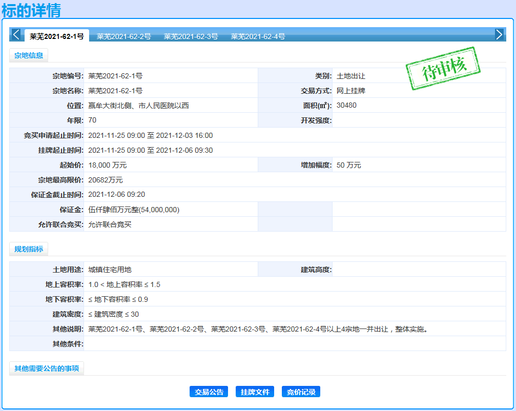 21.1万㎡+13亿！莱芜区第三次集中土拍收官！这波改善房稳了(图7)