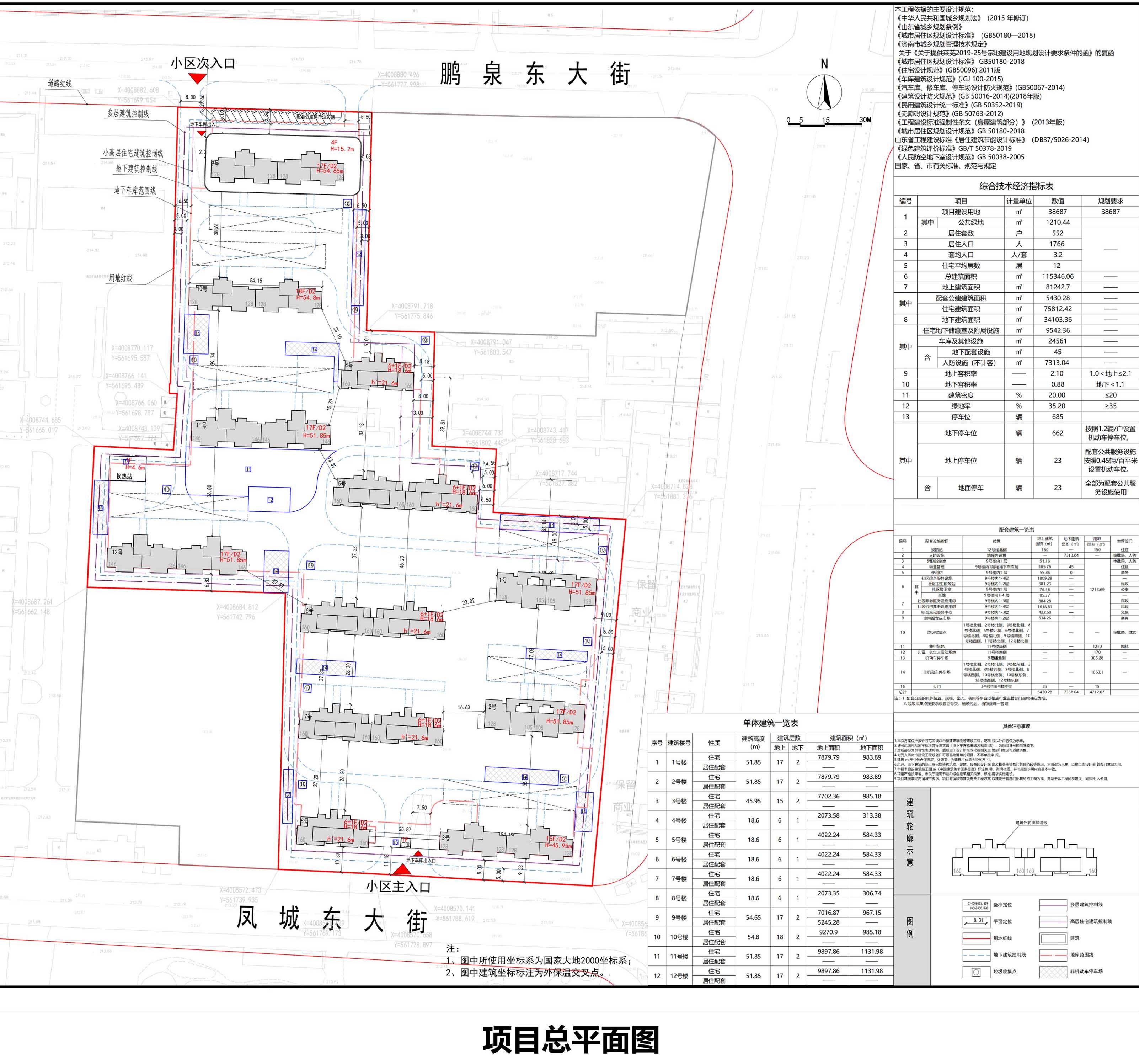 莱芜新增一住宅，共计552户！嬴兴嘉园(住宅)项目建设工程规划许可批前公示下发！(图4)
