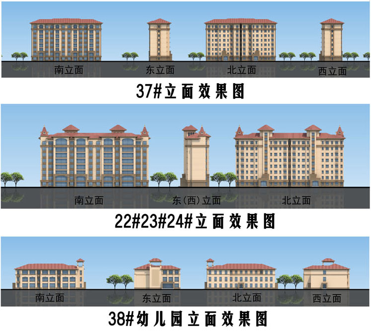 总户数1061户，莱芜高新区亿嘉新项目亮相！ (图9)