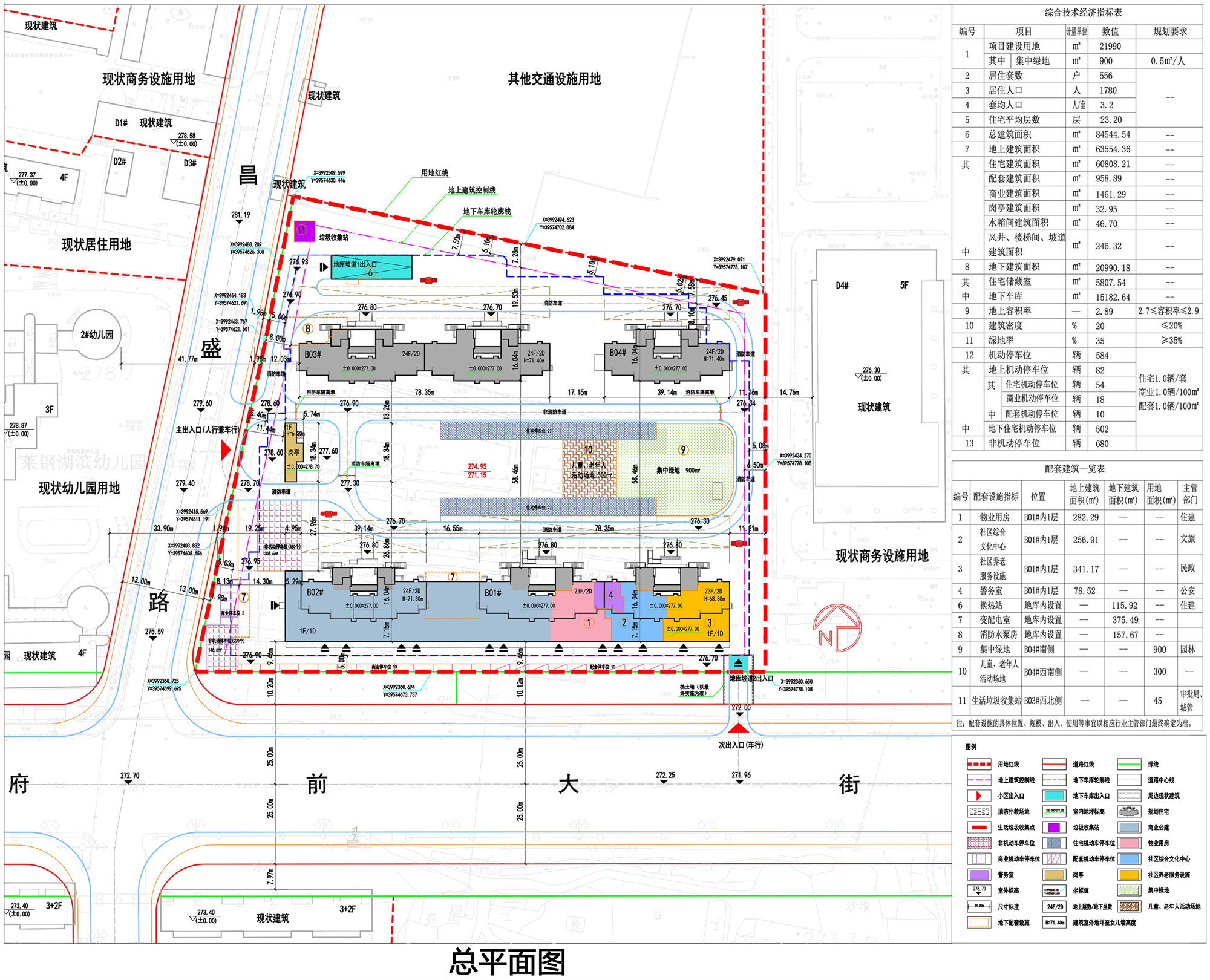 共556户！钢城区桲椤社区城中村改造项目效果图曝光！(图2)