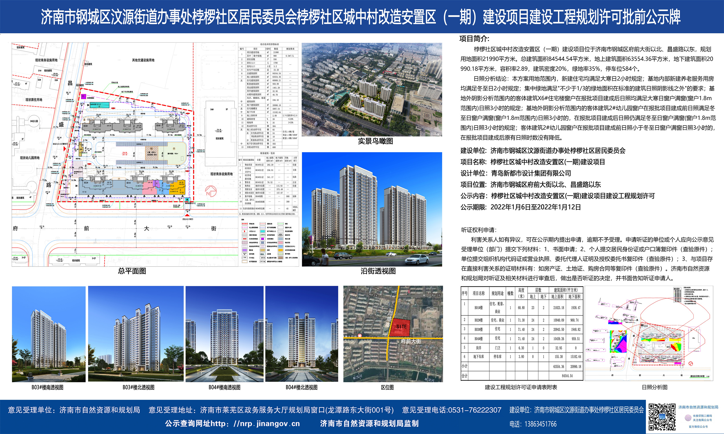 多项目规划公示下发，楼市热闹|莱芜楼市（1.3-1.9）销量一览(图6)