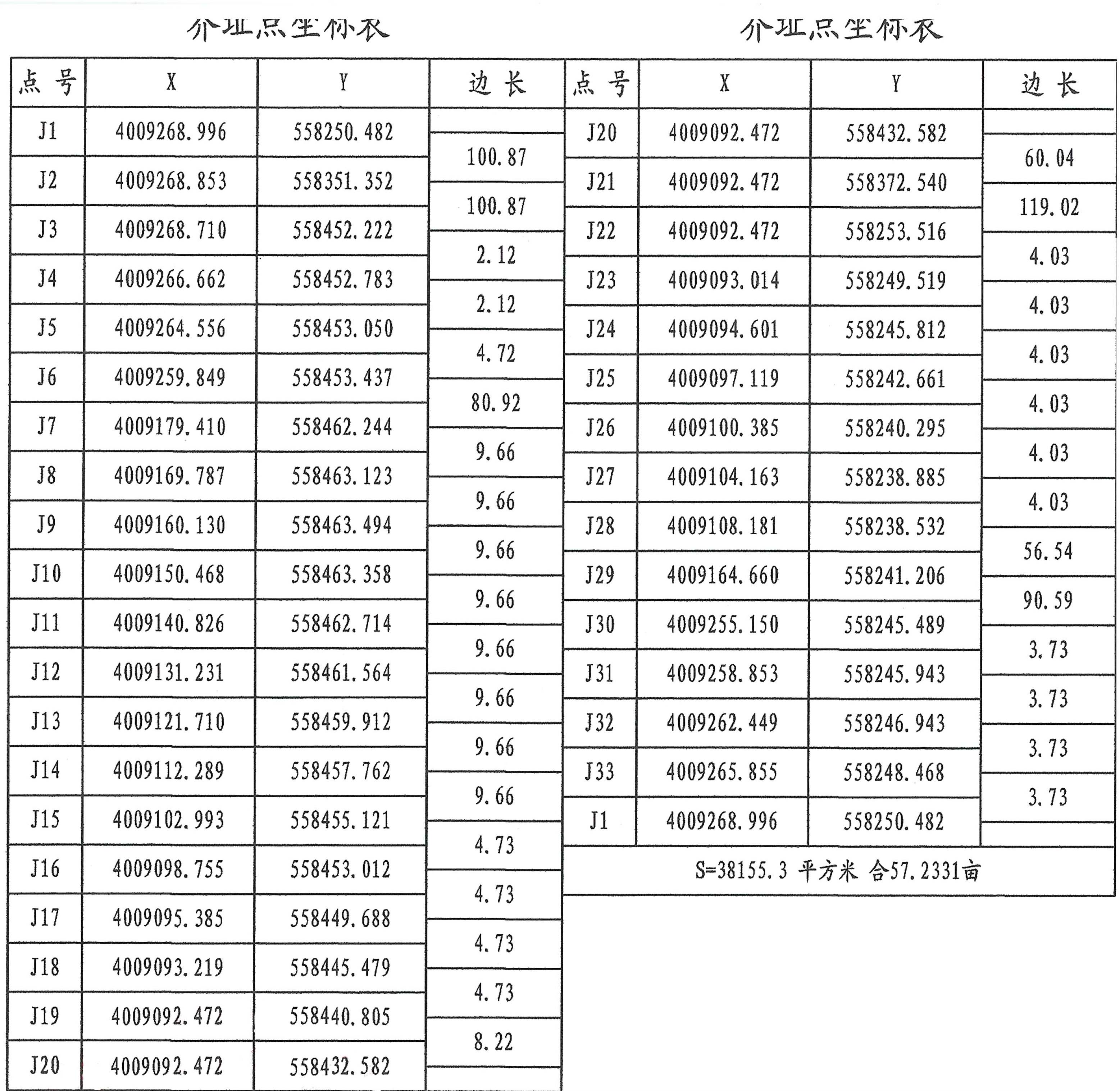 嬴兴尚品项目最新进展！一期、二期建设用地规划许可批后公示下发(图7)