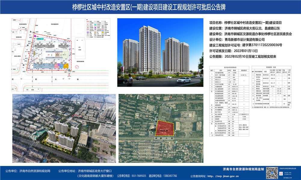 假期销量不停歇，再现亮眼楼盘|莱芜楼市（2.7-2.13）销量一览(图5)
