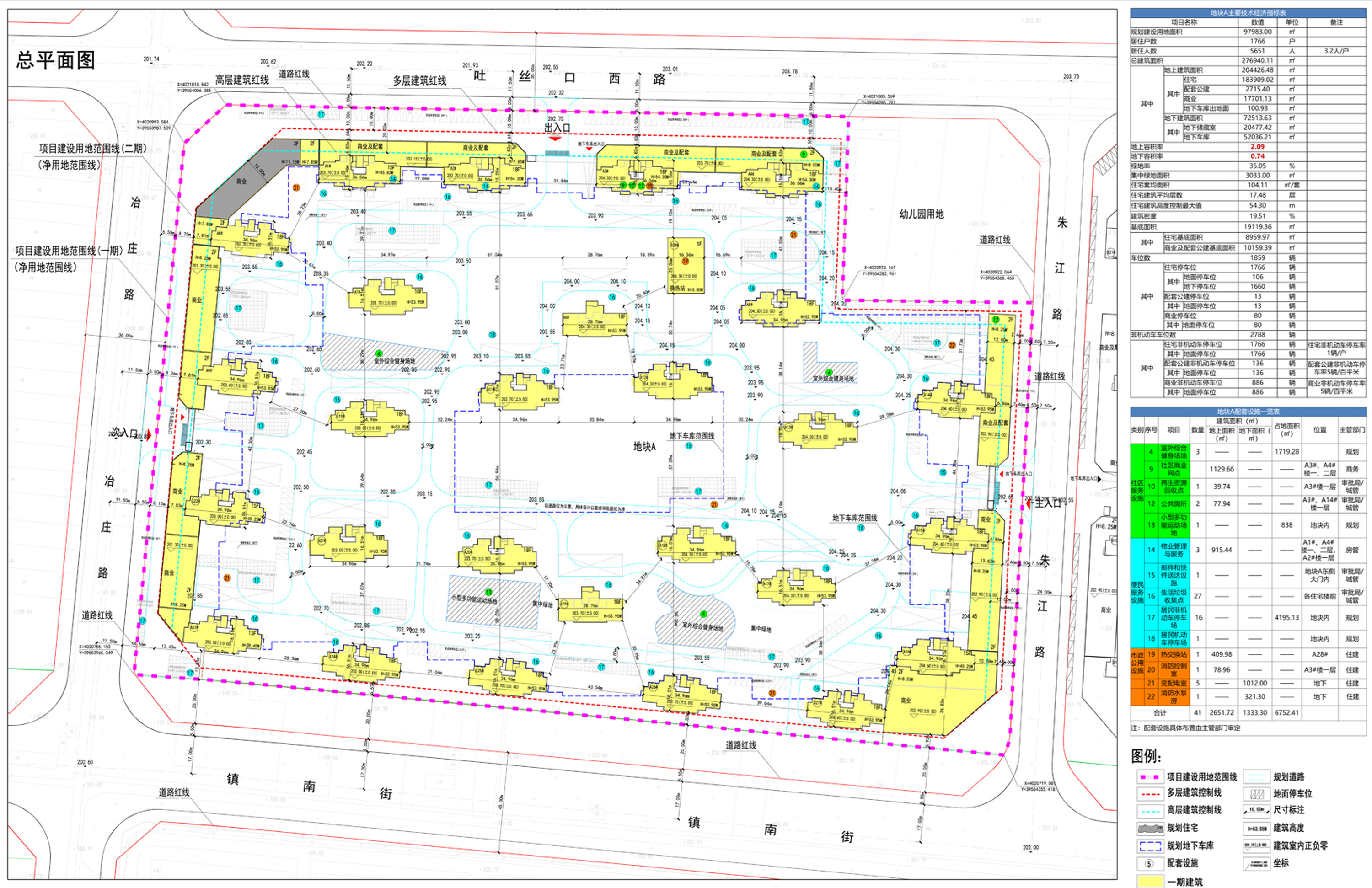 共1766户！山东重工口镇北街片区居民安置项目地块A(一期）批后公示下发！(图3)