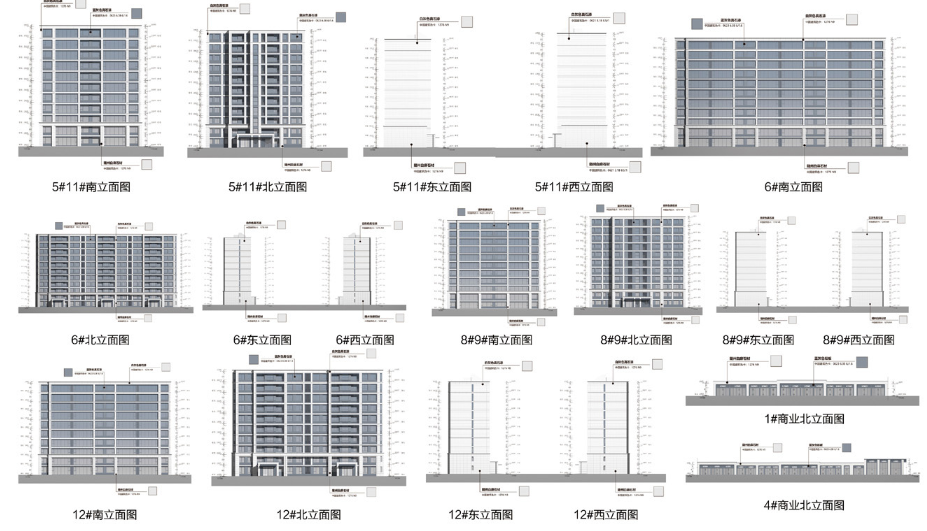 共551户！新楼盘凤起朝阳项目建设工程规划许可批前公示(图3)