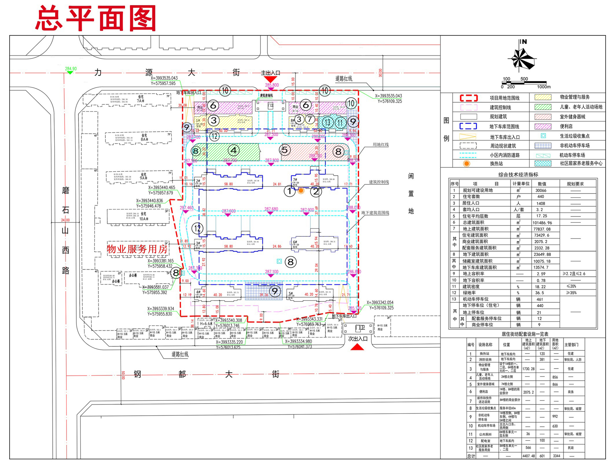 共440户！钢城区洪沟社区城中村改造项目建设许可下发(图2)