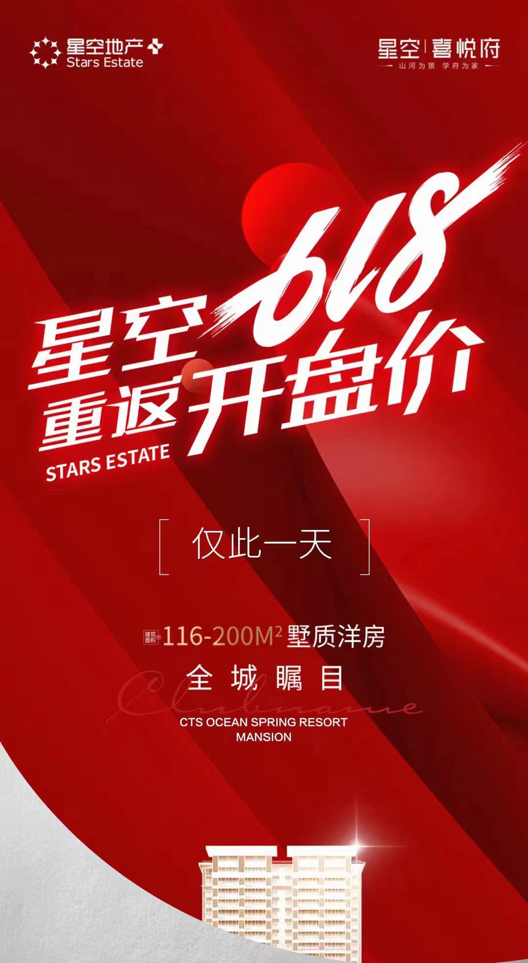 周度成交迎来两连涨，618各大房企放大招|莱芜楼市（6.6—6.12）销量一览(图9)