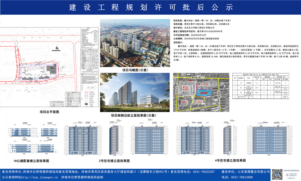 量价微涨 平稳运行||莱芜楼市（6.27—7.3）销量一览(图6)
