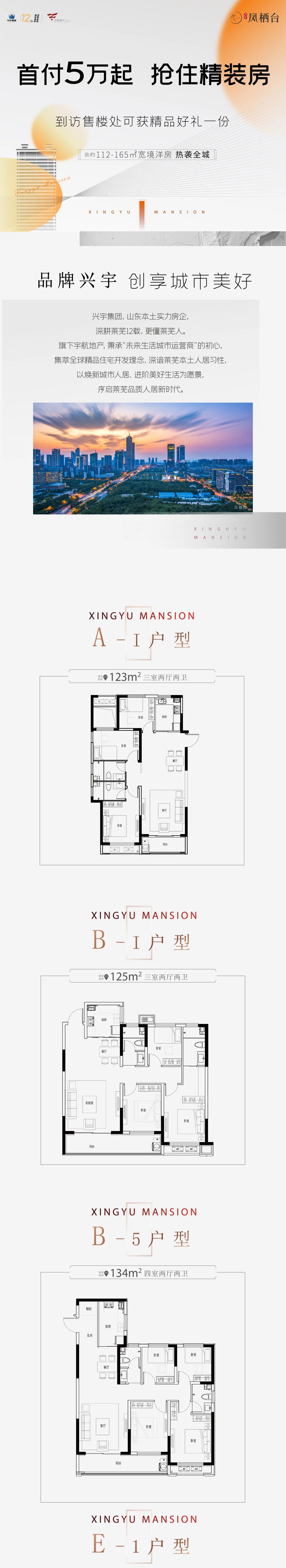 【梦享加速度】鲁中东大街利好升级！高新主轴凤栖台，接驳城市万象 (图6)