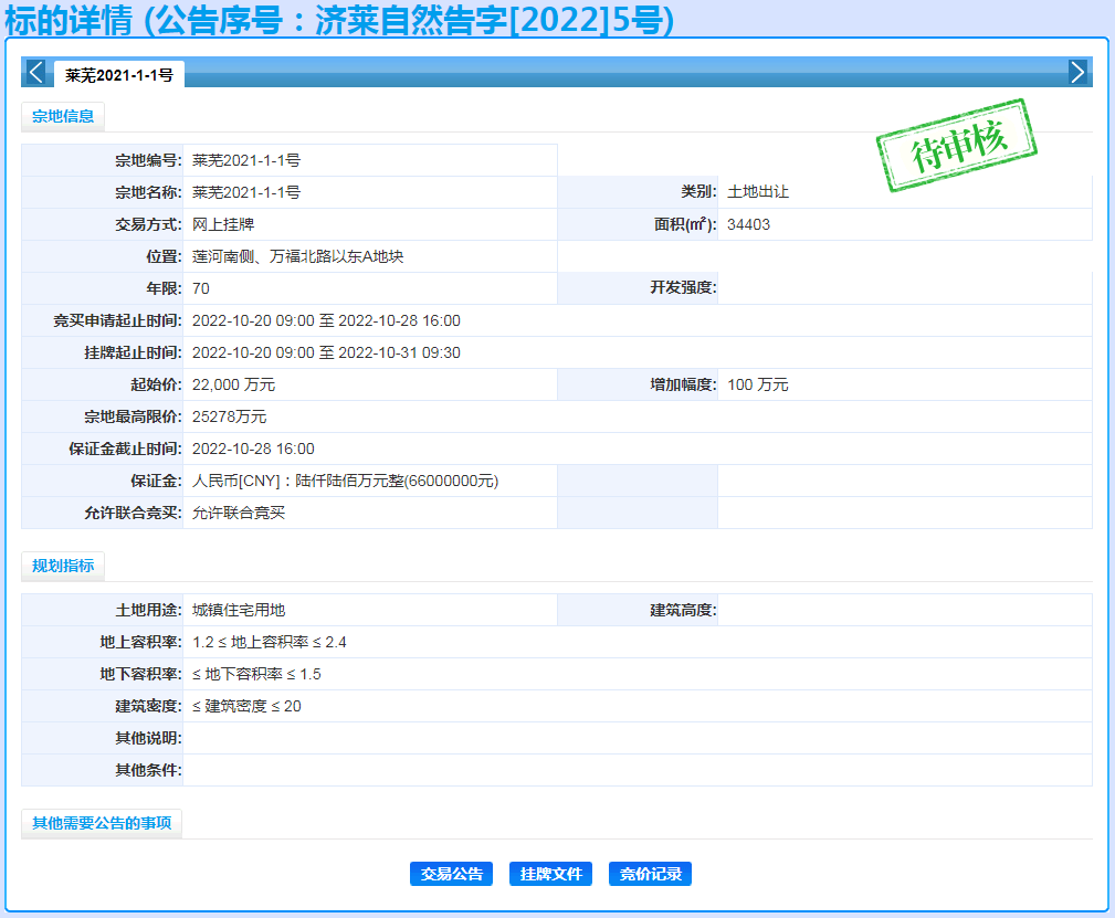 揽金约6亿！2022年莱芜区钢城区第三批集中供地落定！(图2)