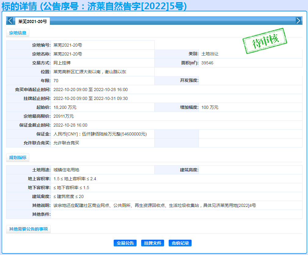 揽金约6亿！2022年莱芜区钢城区第三批集中供地落定！(图5)