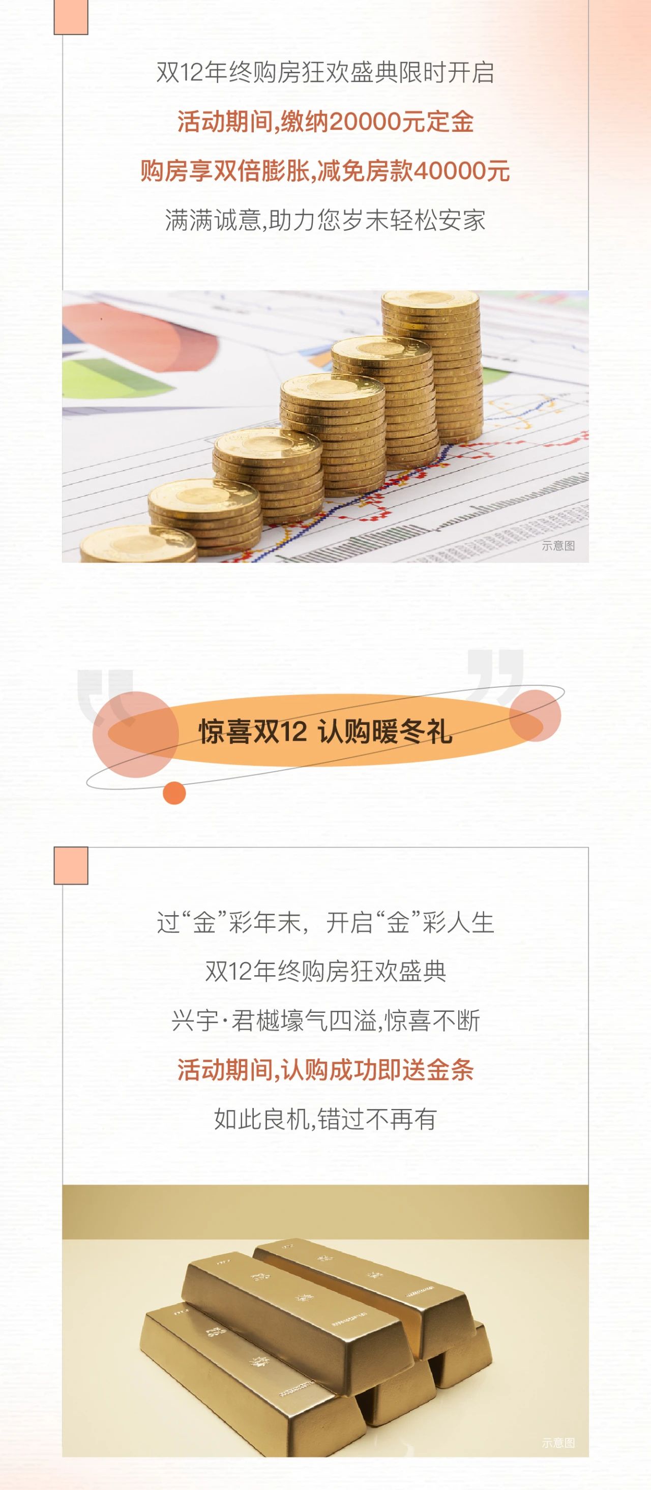 致爱全城|兴宇·君樾双12 岁末冲刺，百万“金”喜大放送(图3)