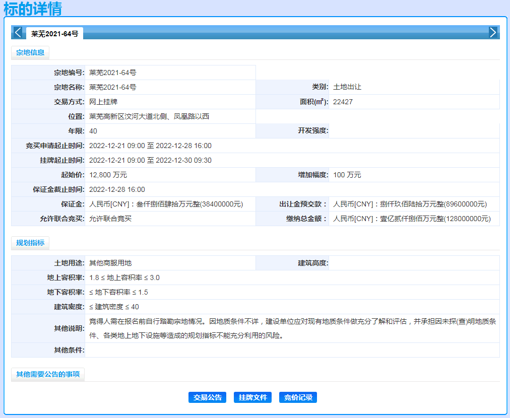 成交量回升，能否持续|莱芜楼市（12.5—12.11）销量一览(图6)