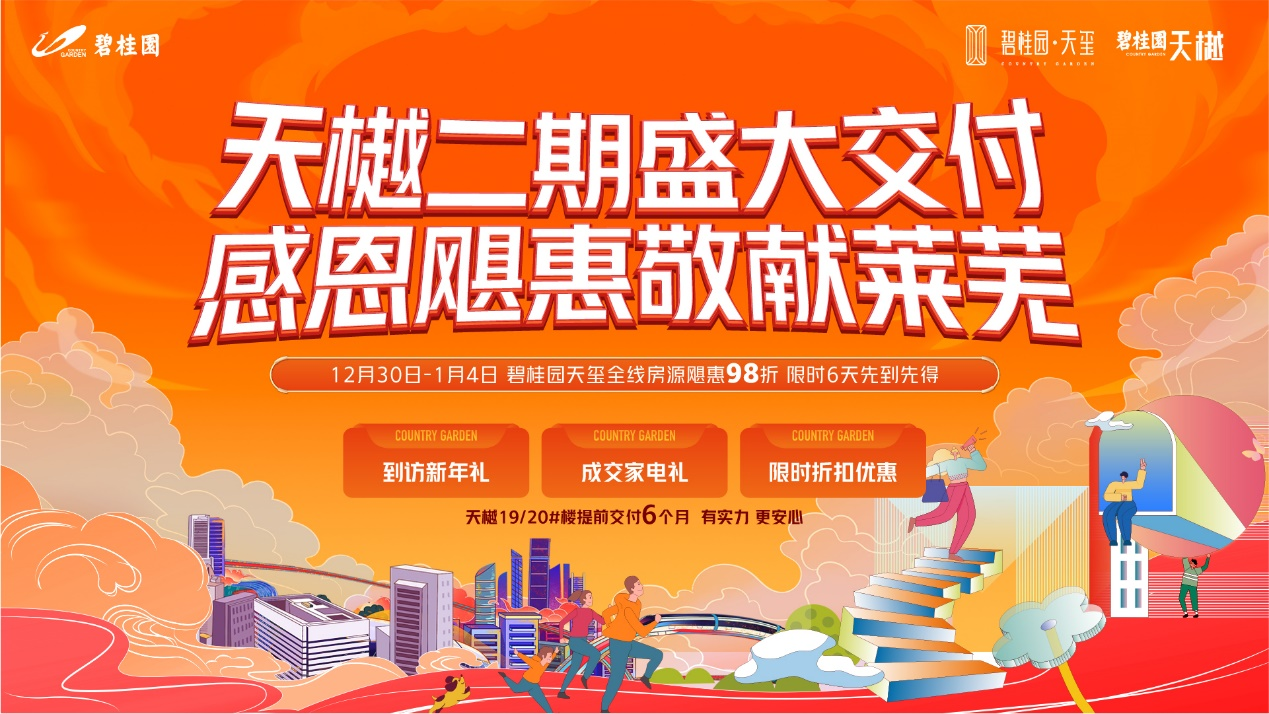 实力兑现“家”美好｜莱芜碧桂园天樾二期12.30如约盛大交付(图10)