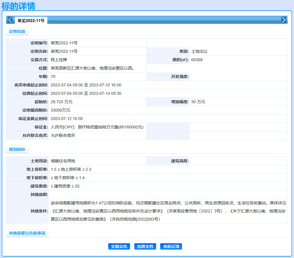 莱芜挂牌两宗土地，2023年莱芜首次土拍启幕！(图5)